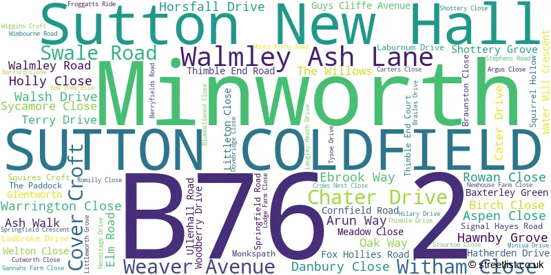 A word cloud for the B76 2 postcode